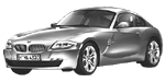 BMW E86 C0200 Fault Code